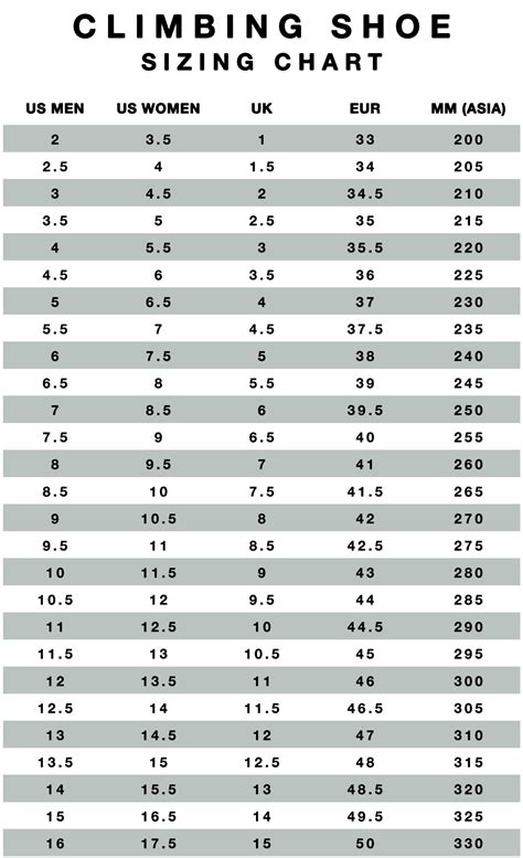 evolv phantom lv|evolv shoe chart.